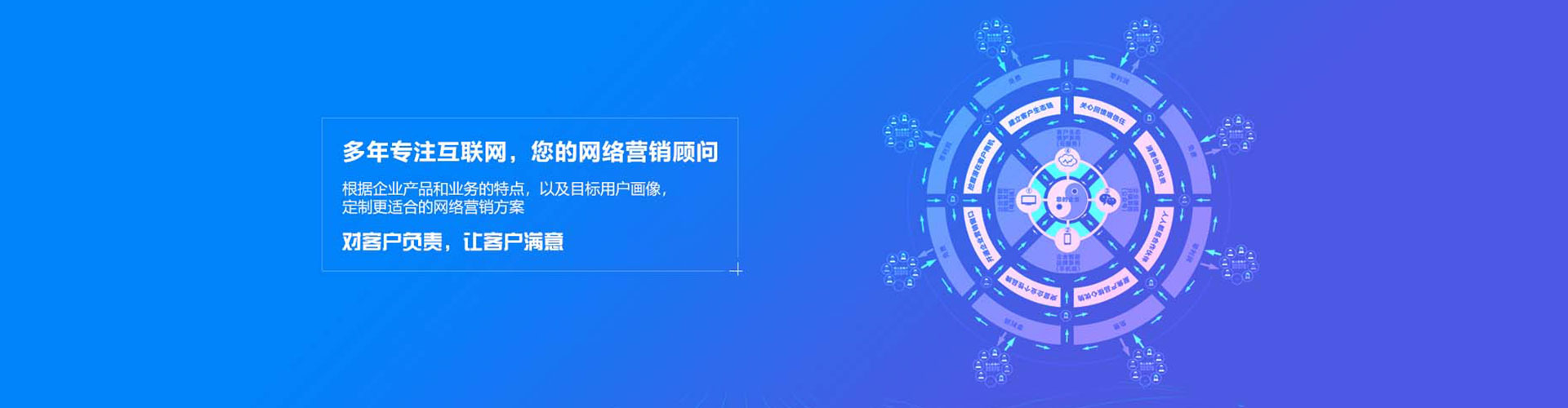 高青谷歌sem